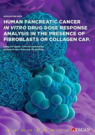 Human pancreatic cancer in vitro drug dose response analysis in the presence of fibroblasts or collagen cap