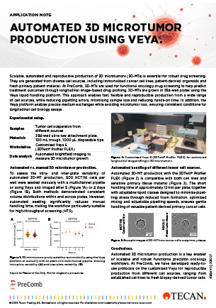 Automated 3D Microtumor Production Using Veya