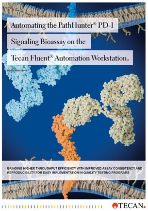Automating the PathHunter® PD-1 Signaling Bioassay on the Tecan Fluent® Automation Workstation