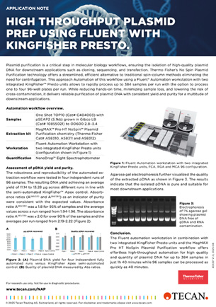 High throughput plasmid prep using Fluent with KingFisher Presto