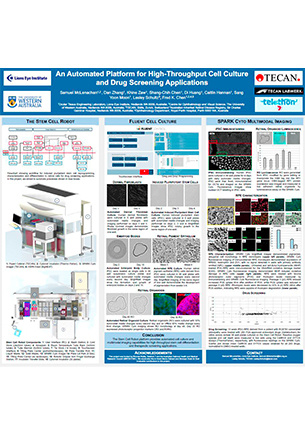 An Automated Platform for High-Throughput Cell Culture and Drug Screening Applications
