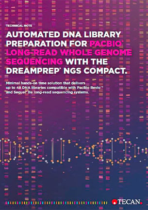 Automated DNA library preparation for PacBio® long-read whole genome sequencing with the DreamPrep® NGS Compact